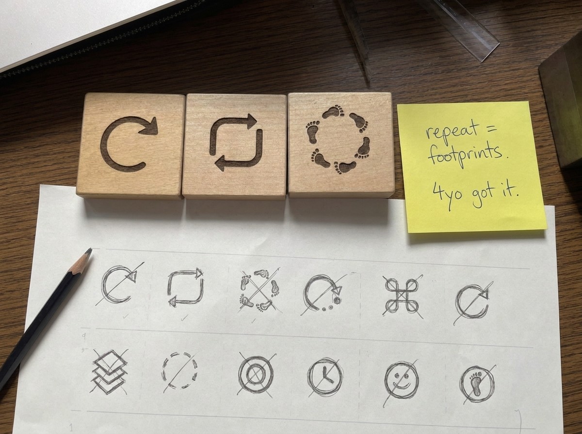 Three generations of the repeat icon on wooden tiles with a sticky note