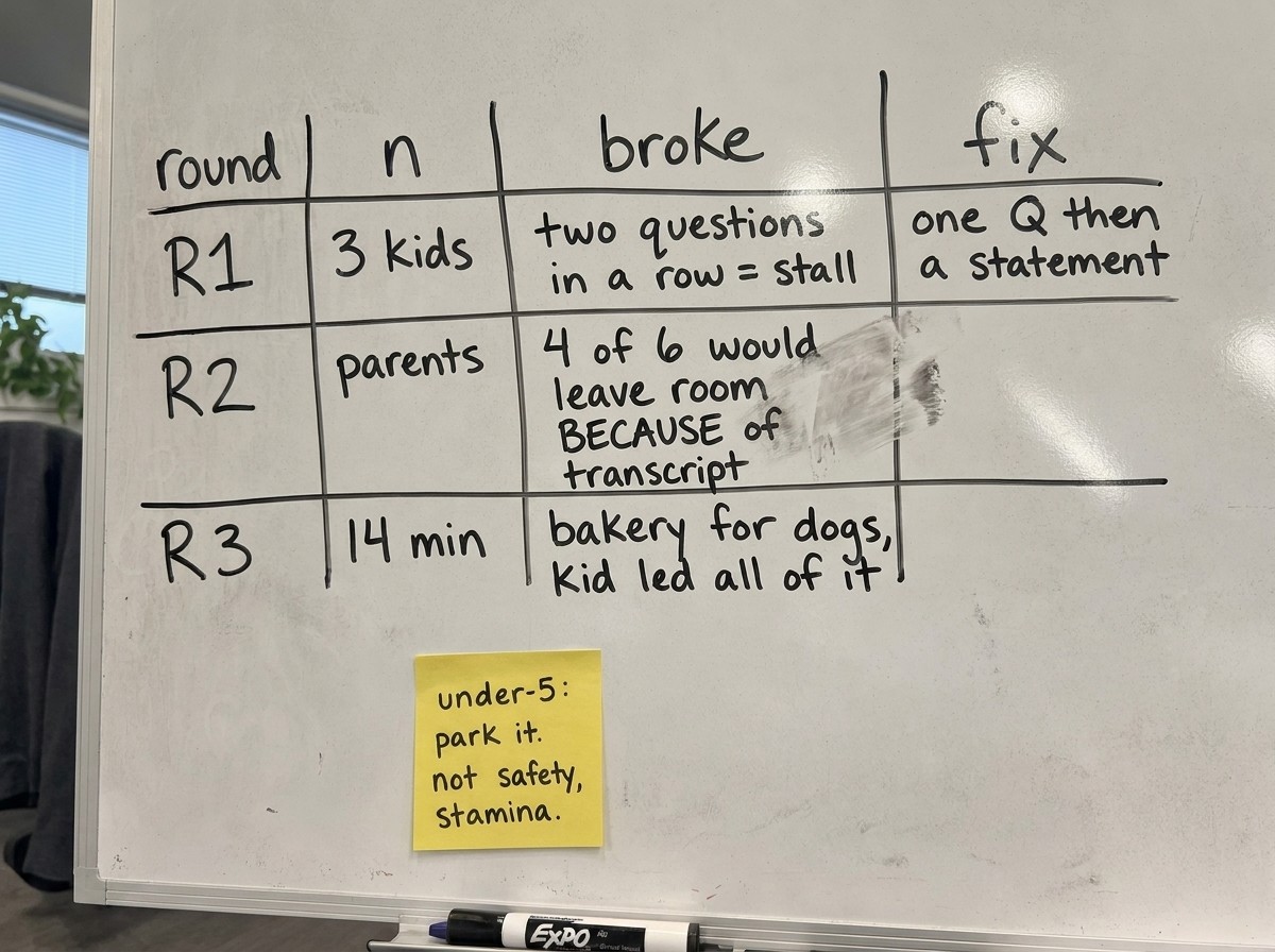 Whiteboard table: round, n, broke, fix